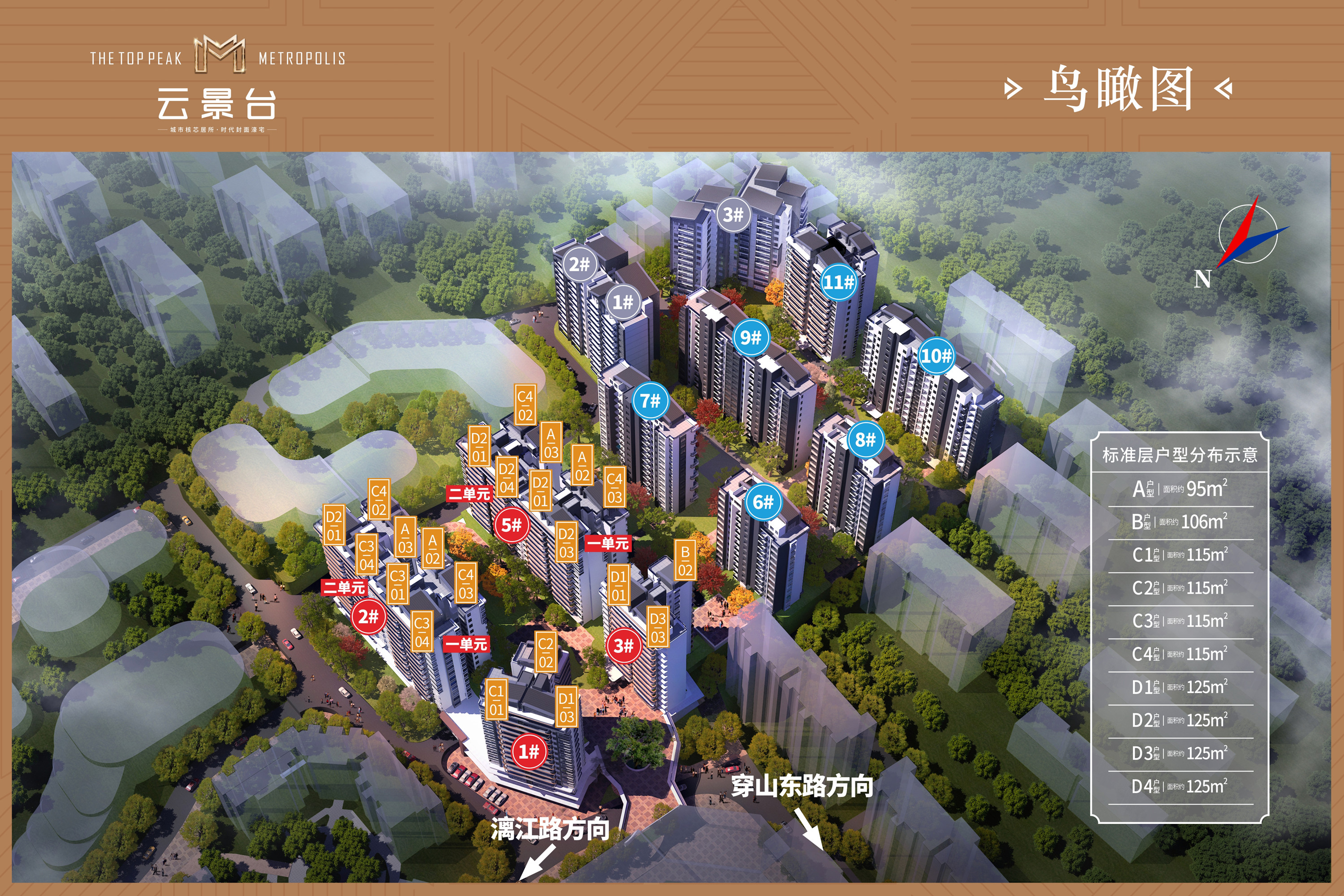 云景台